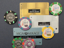 Players Card