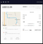 UBER