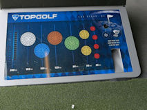 MGM Grand の TopGolf