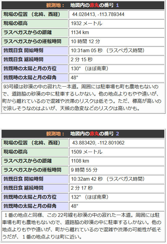 2017年 アメリカ皆既日食