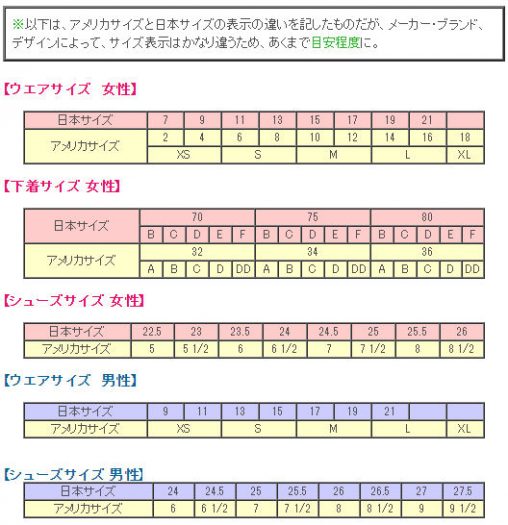 猛暑のラスベガスでよく聞かされる 100度オーバー って日本の何度