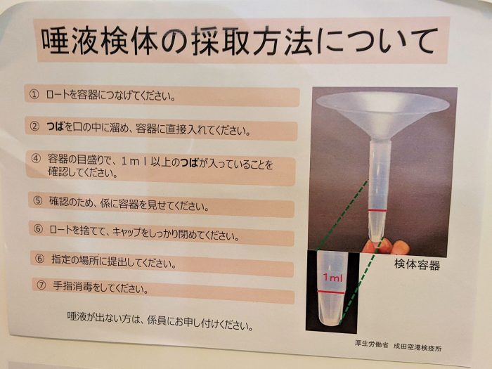 現在の PCR検査は、綿棒を鼻に入れる方式から、唾液方式に変わった。