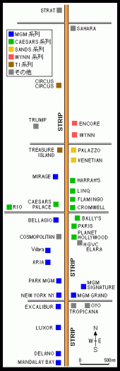 ストリップ大通りにおけるホテル系列の勢力地図。