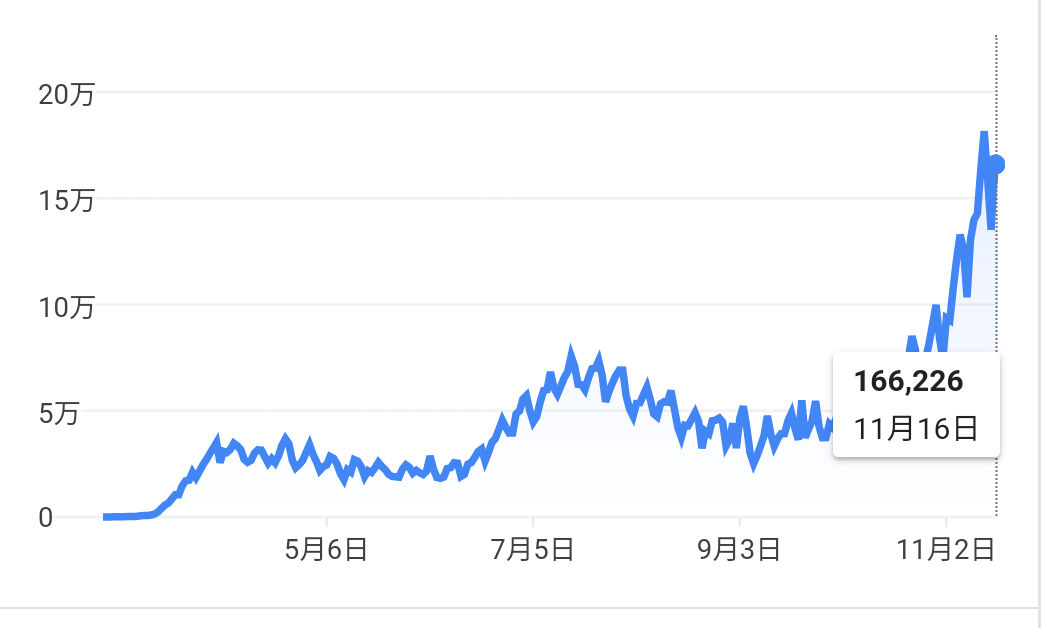 20113_us | ラスベガス大全 - 世界最大級のラスベガス観光情報サイト